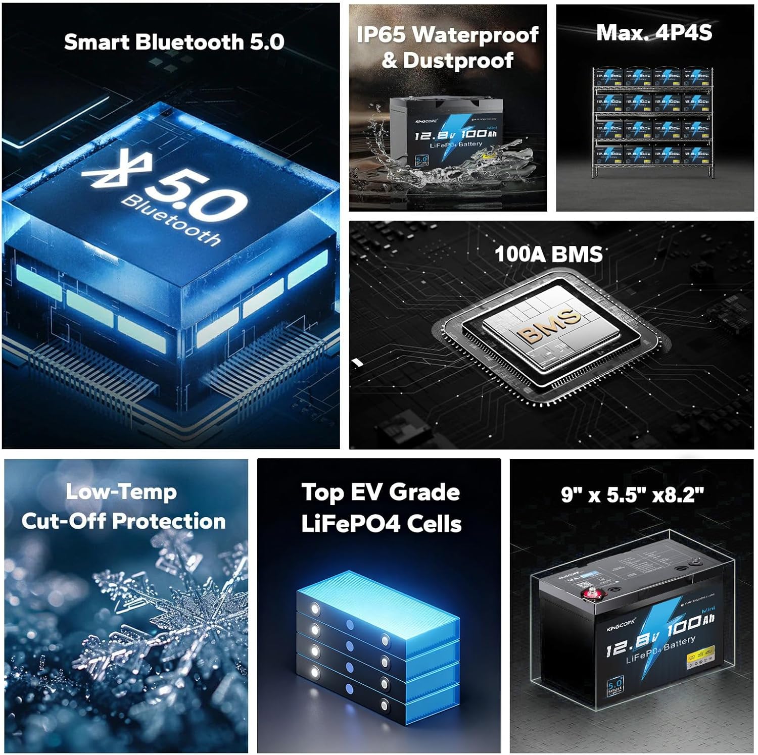 12V 100Ah Mini LiFePO4 Battery, Bluetooth 5.0 & Built-in 100A BMS, Low-Temp Protection, 15000 Deep Cycles Lithium Battery for Marine, RV, Solar, Off-Grid, Trolling Motor, BCI Group 22NF/24