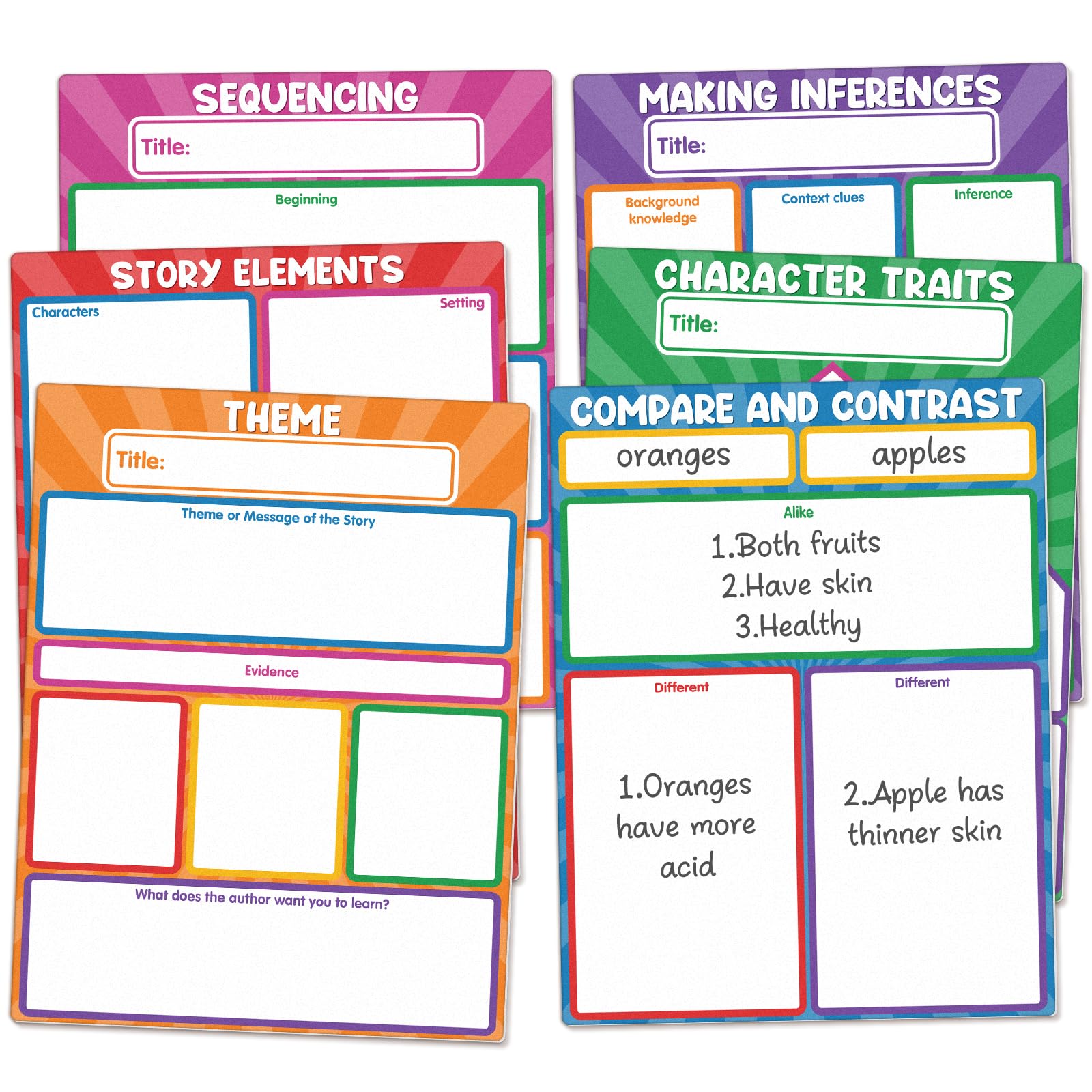 Auchq Versatile Magnetic Literature Teaching Charts, Dry Erase Handwriting Paper for Classroom Whiteboard, ELA Anchor Chart for Preschool Elementary Classroom Must Haves.