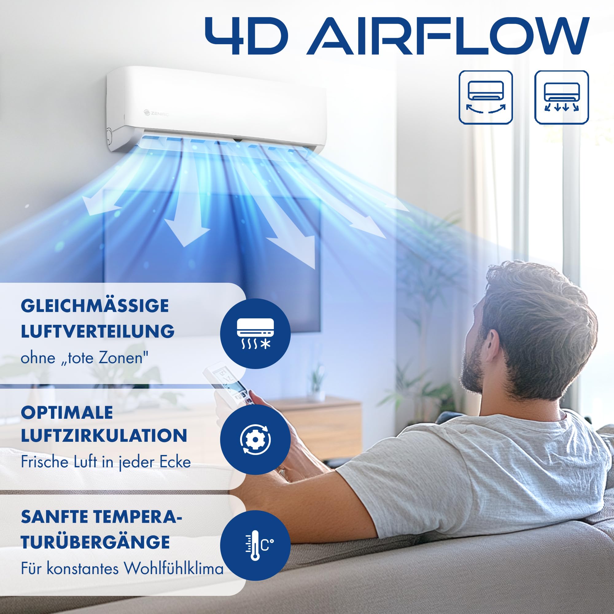 Multisplit Klimaanlage 3 Innengeräte Set 6,2kW 21000 BTU A++ WiFi 4D AirFlow Heizen bis -20°C R32