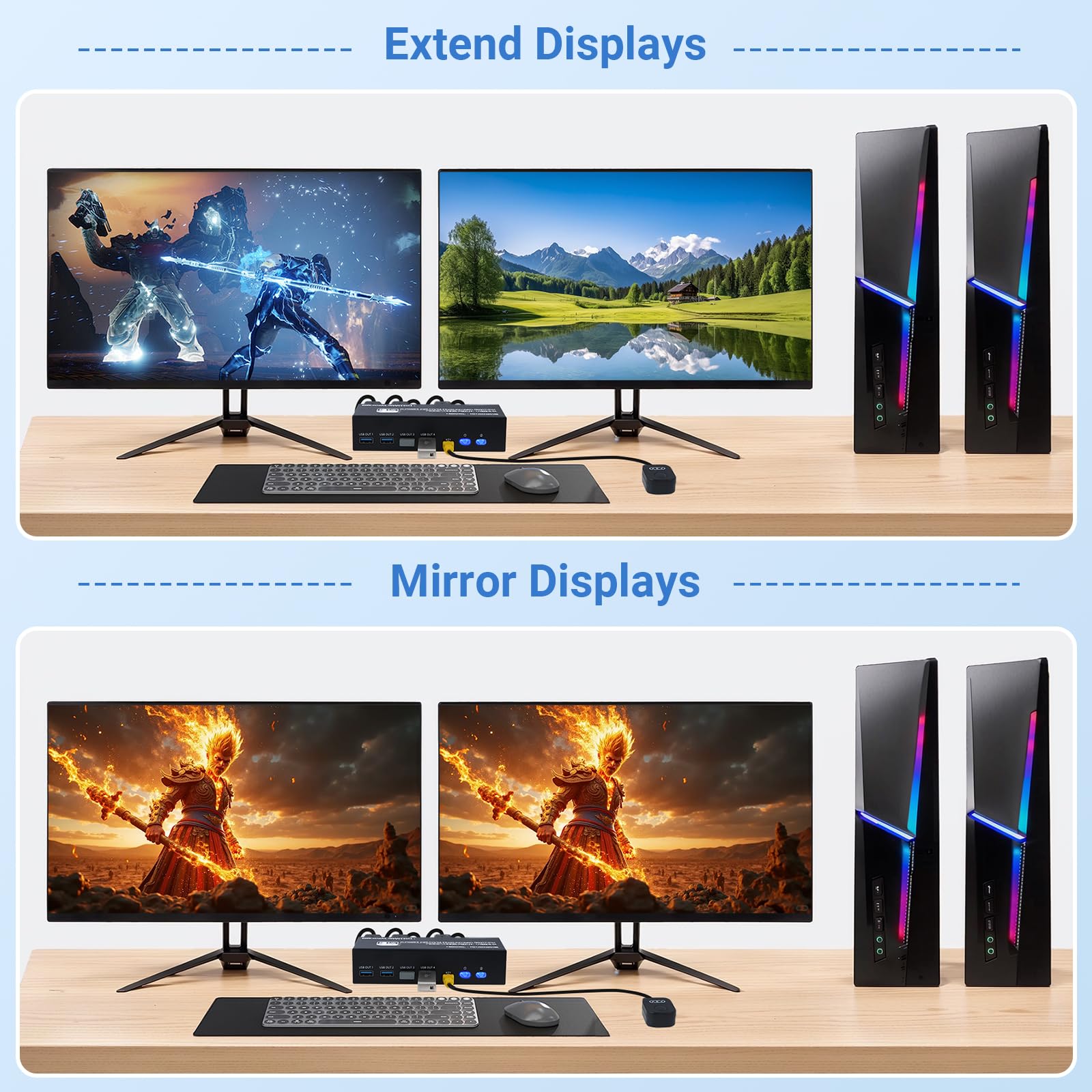 TCNEWCL Commutateur KVM DisplayPort 4K 144 Hz 2 PC 2 moniteurs 8K 60 Hz DP 1.4 USB 3.0 Double écran, prise en charge étendu et mode de copie avec contrôleur de bureau et 4 câbles DP+ 2 câbles USB