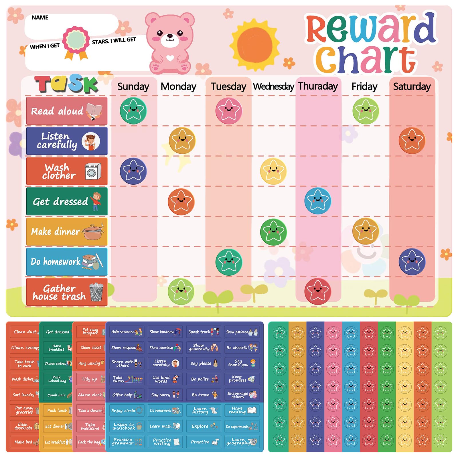 Reusable Magnetic Reward Chart with 128 Magnetic Behavior Stickers and 70 Reusable Star Stickers, Customizable Task Sections, Dry Erase Surface, Ideal for Toddlers and Young Children (Pink Bear)