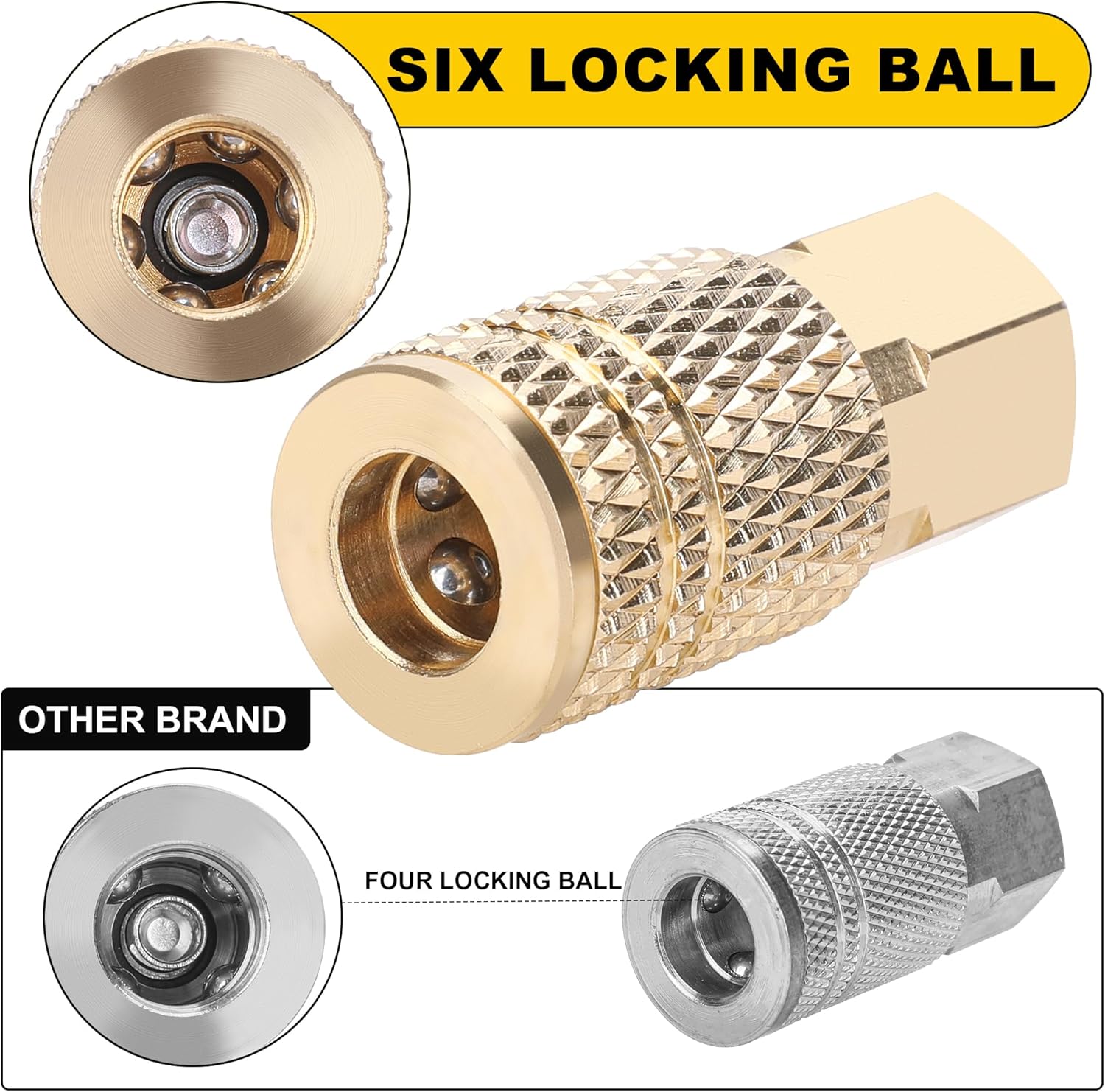 WYNNsky 1/4’’ Brass Air Hose Fittings, I/M Industrial Type, Quick Connect Hose Coupler with 1/4’’ FNPT