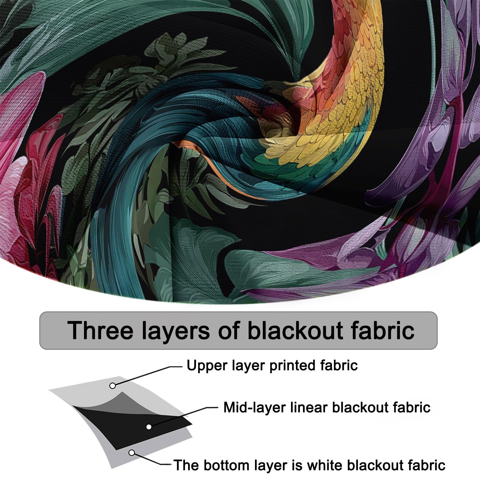 Generisch Vorhänge und Gardinen Blickdicht für Aquarell Natur Pflanzen, H215 x B110 cm (2er Pack) Ösenvorhänge für Wohnzimmer & Schlafzimmer, Mehrfarbig Verdunkelungsvorhänge mit Thermo-Kälteschutz