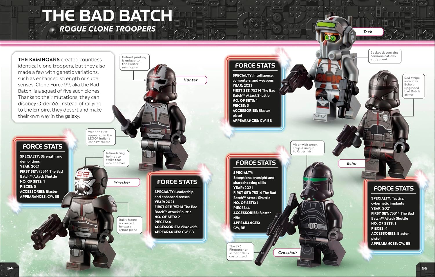 LEGO Star Wars Character Encyclopedia Updated Edition: The Ultimate Guide to the Best 200 Minifigures from the LEGO Star Wars Galaxy; Comes with Exclusive Emperor Palpatine Minifigure image 3