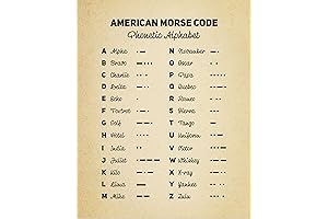 Phonetic Alphabet Poster: #A118 Military Décor Unframed #A118 Morse Code Wall Art