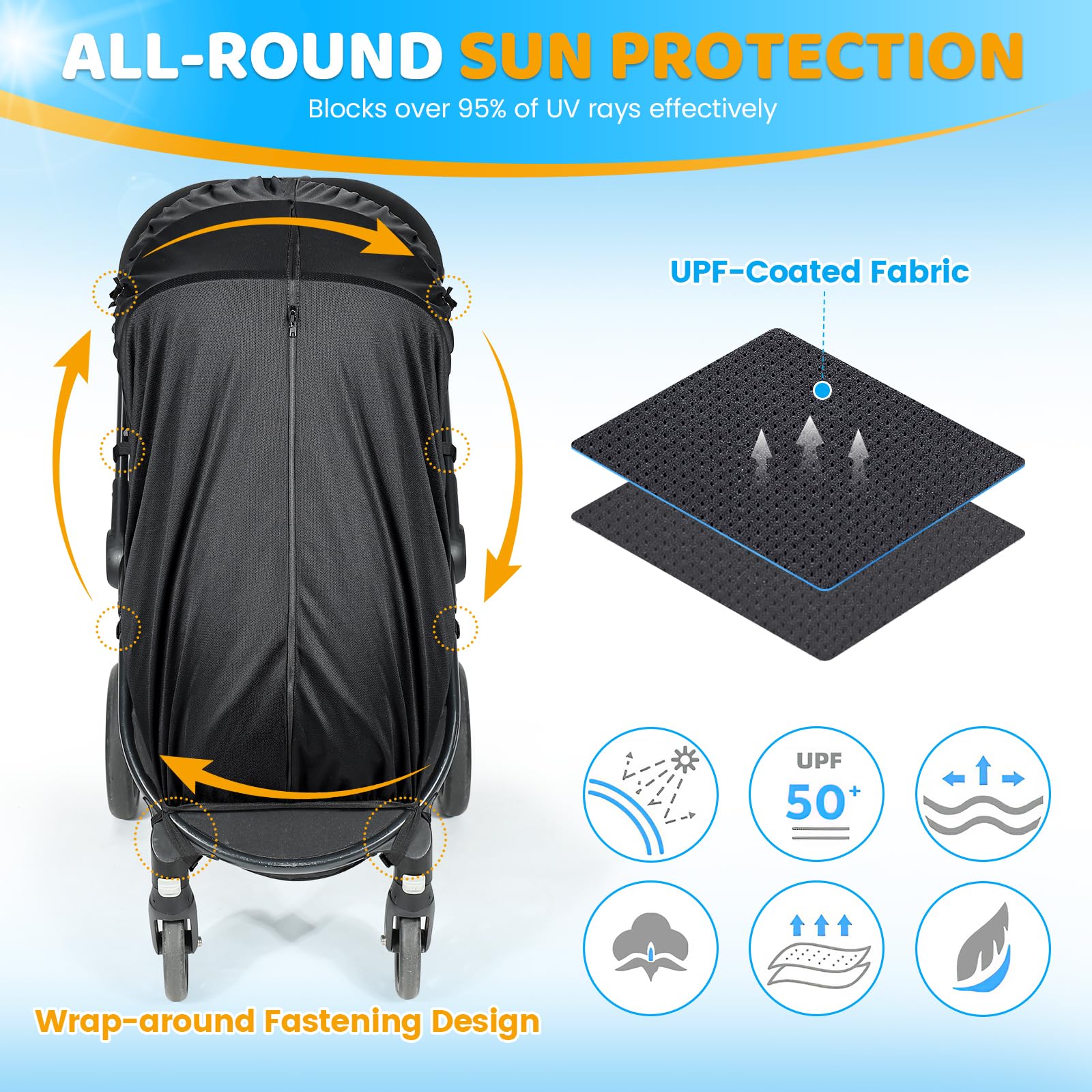 Orzbow Pram Sun Shade, Universal Sun Shade for Pram Breathable Stroller Sun Shade with Two-Way Zip, Strong Sun Shading - Image 2