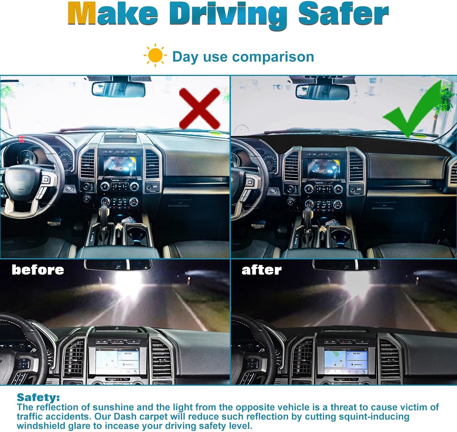 x xotic tech Center Console Dashboard Die-Cut Antiskid Overlay Decor Cover Sunshield Sun Glare Protector Dash Mat Carpet Pad Black Compatible with Ford F150 2009-2014