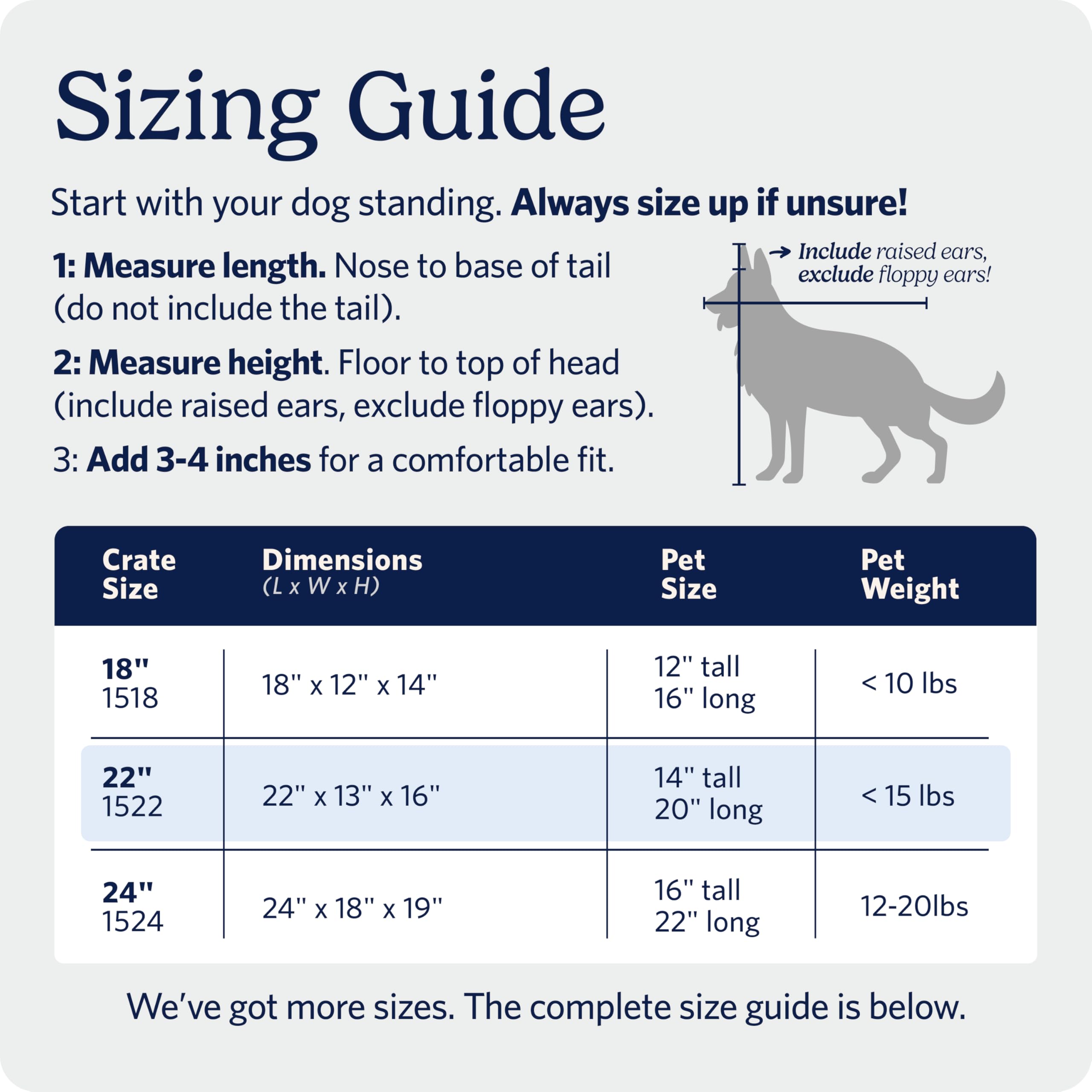 Amazon.com : MidWest Homes for Pets 22-Inch iCrate for Extra-Small
