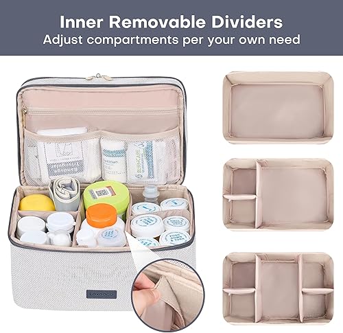 Miniatura 4 de Bolsa de medicina para viajar, organizador de píldoras de medicamentos de doble capa, almacenamiento de botellas de píldoras de medicamentos con