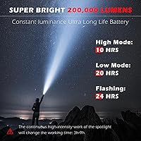 Vista 4 de FORTO Linterna Reflector Recargable, 200000 Lúmenes Linterna Reflector de Mano con Soporte Plegable, 6 Modos IPX7 Impermeable Luces LED Reflector
