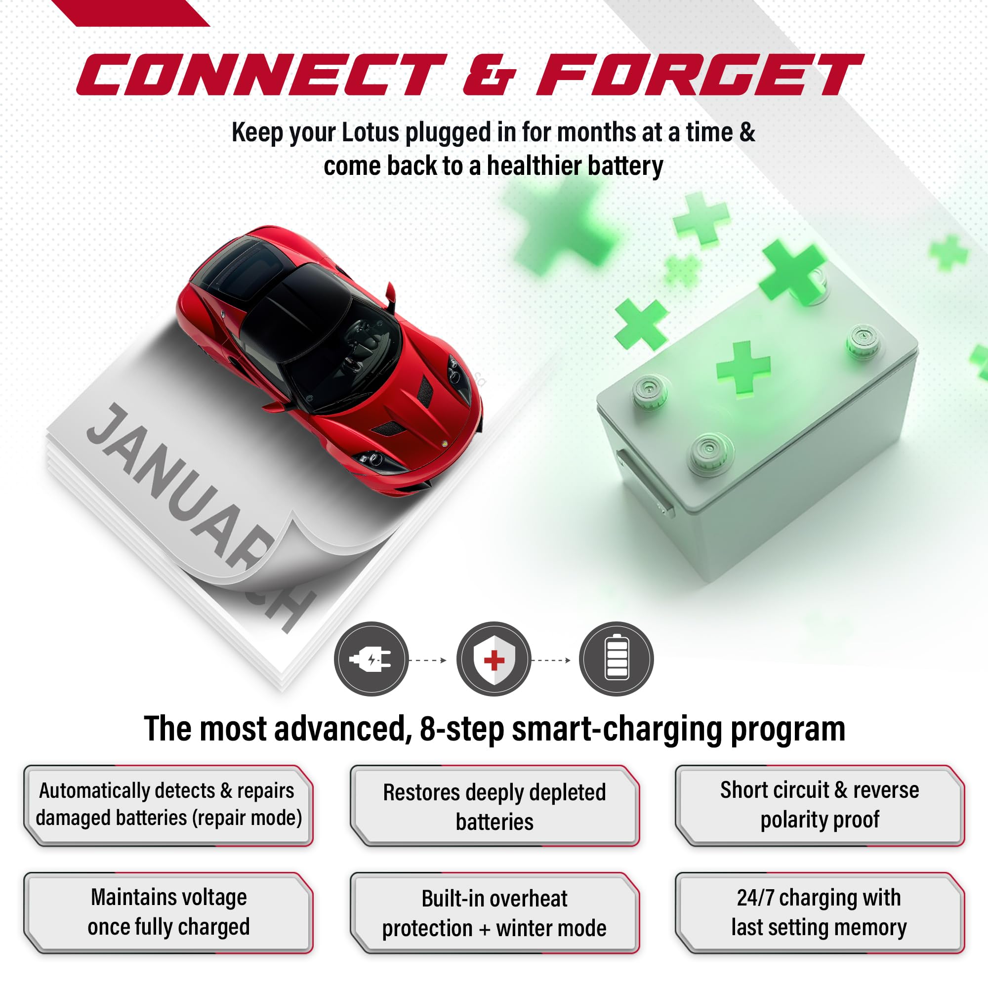 JMR Battery Charger for Lotus Emira Evora Exige Elise All Models Trickle Charger Conditioner Maintainer (No Lithium Mode)