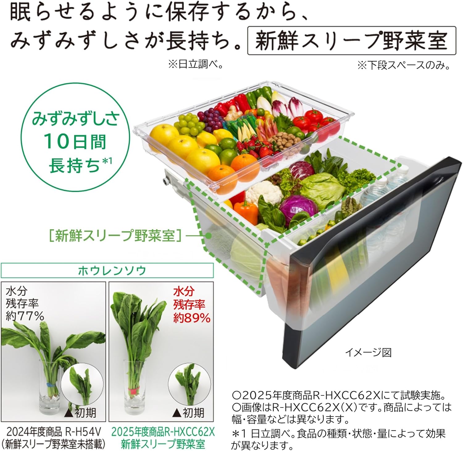 The 'Fresh Sleep Vegetable Compartment' drawer filled with various fresh vegetables