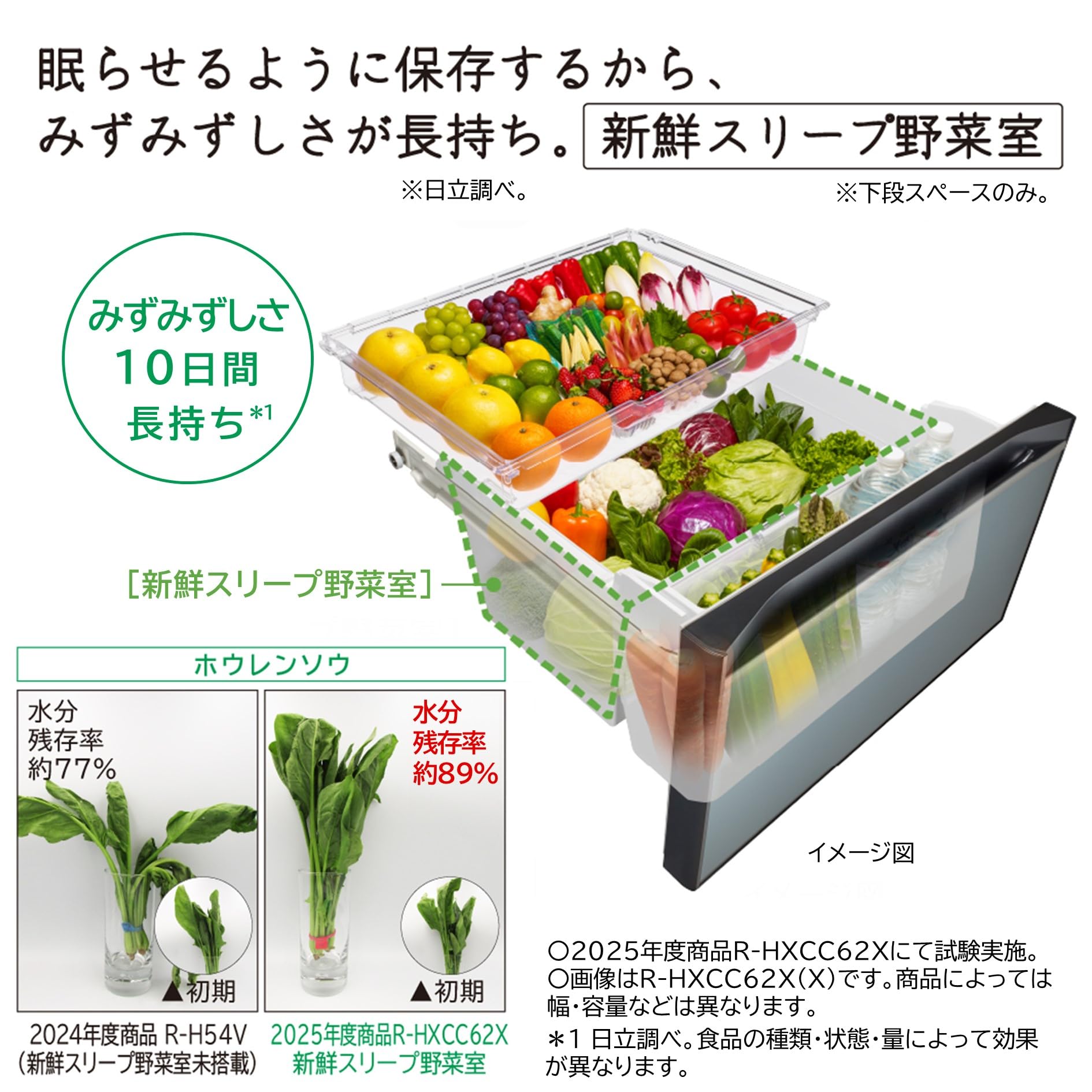 Amazon.co.jp: 日立 冷蔵庫 幅65cm 540L R-HXC54X X クリスタルミラー