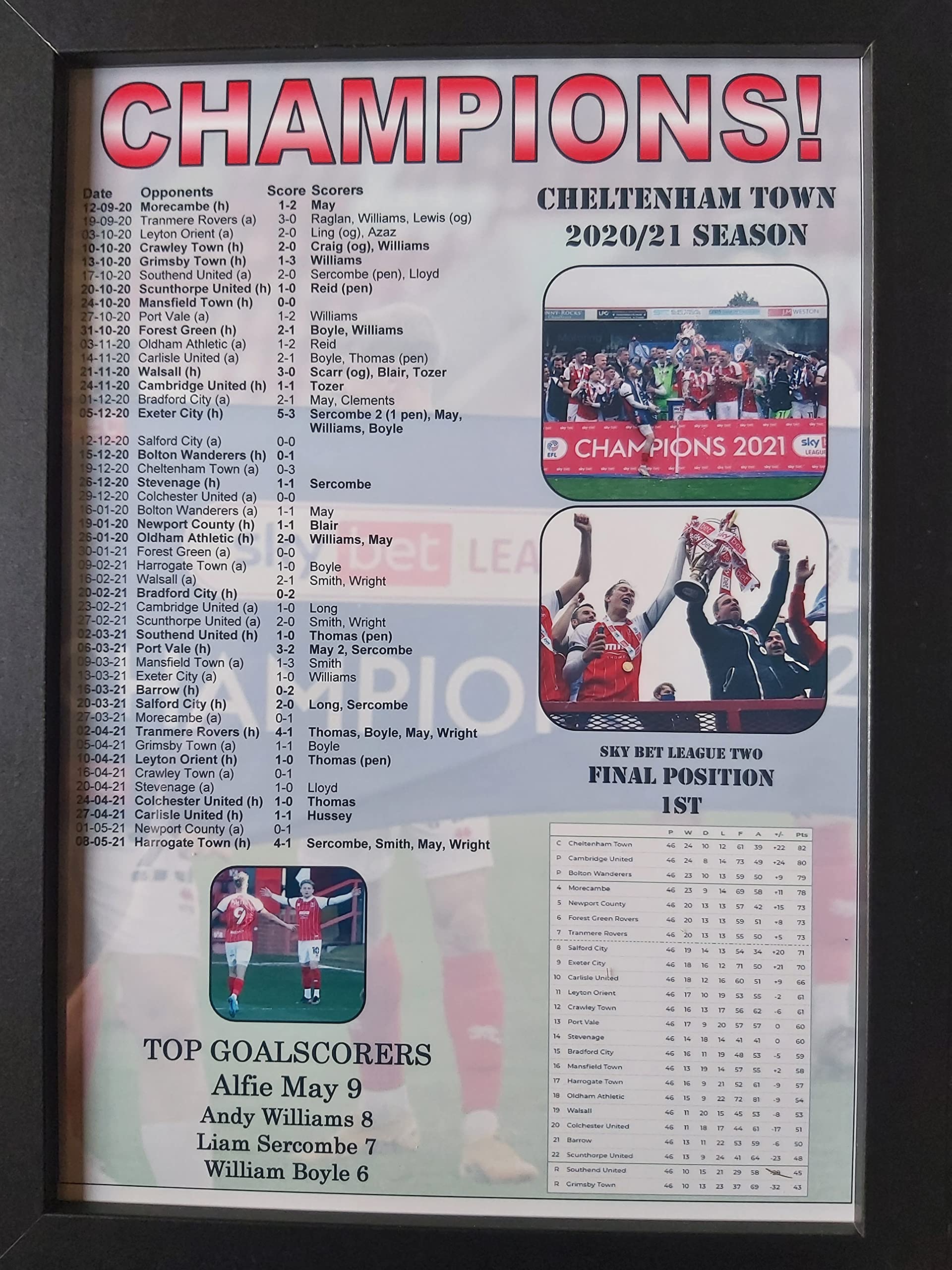 Sports Prints Uk Black Cheltenham Town League Two Champions 2021 - Framed Print