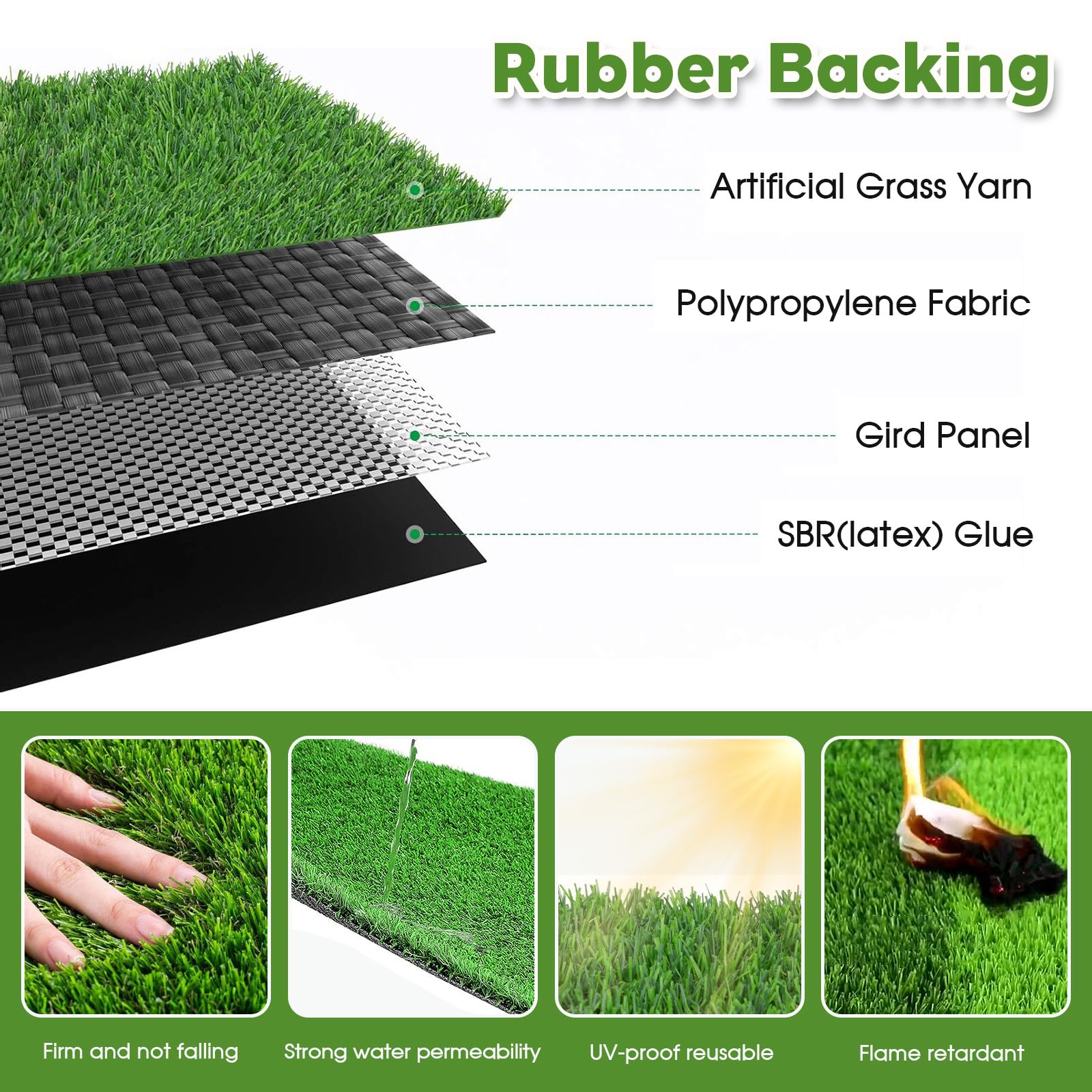MEETOZ Tapis de gazon artificiel de 80 x 100 cm pour chien - Plateau d'urine - Tapis de dressage professionnel pour chien - Protection du sol - Tapis de remplacement pour intérieur et extérieur