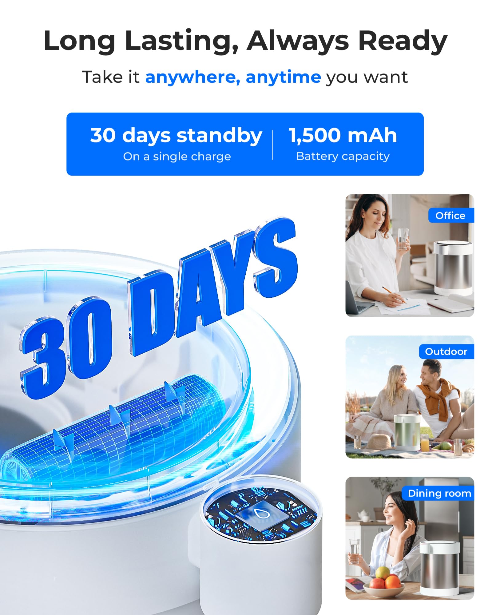 Waterdrop Szklany elektryczny filtr do wody z