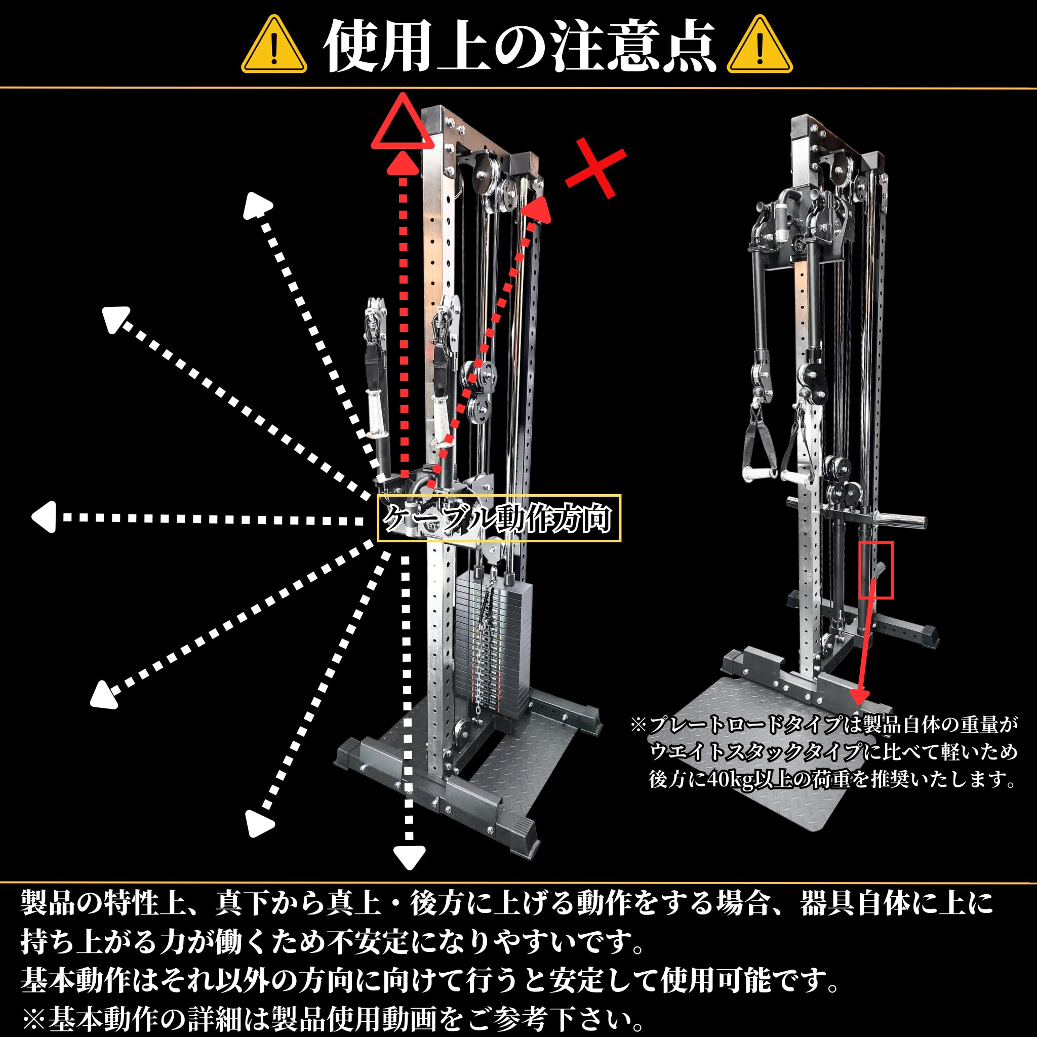 Amazon.co.jp: GentlemanFitnessClub: GFCコンパクトファンクショナル