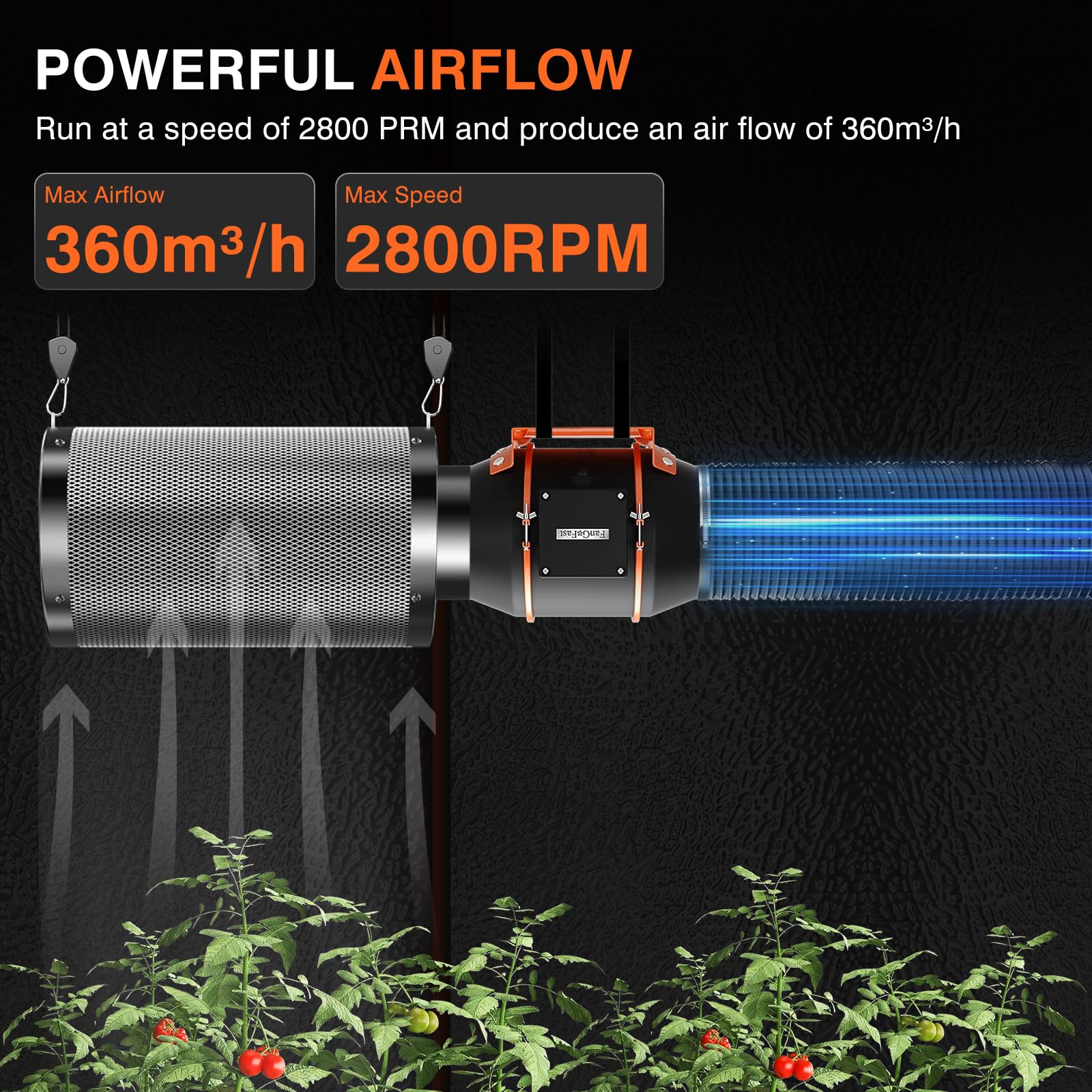 FanGoFast 100 mm APP KONTROLOWANY wentylator rurowy z regulatorem temperatury i wilgotności, silnik EC, 3000 RPM wentylator wyciągowy do wzmacniaczy, namiotów do uprawy, wentylacji i wentylatora