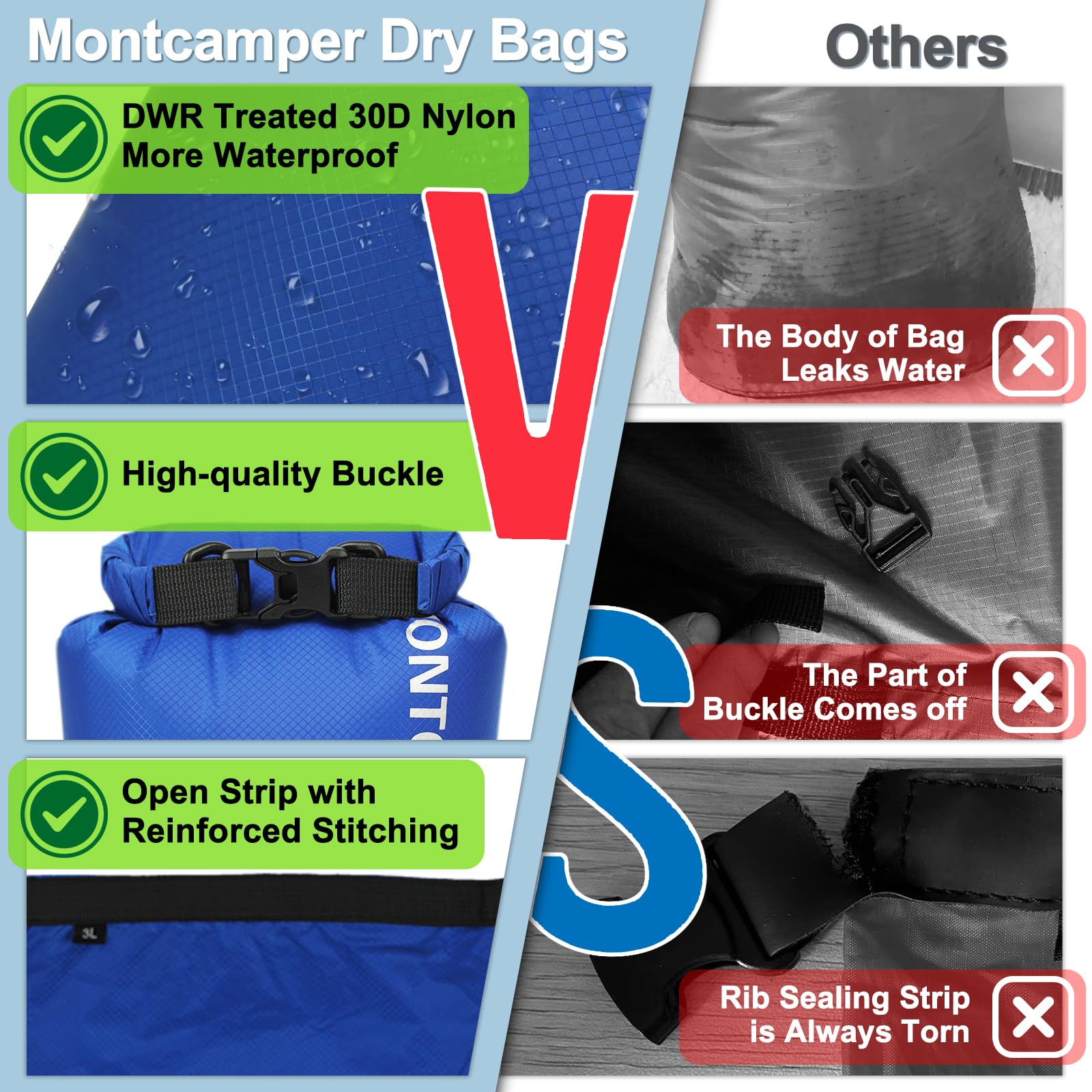 Bolsa seca impermeable de 20 L, nailon 30D, con revestimiento de poliuretano, almacenamiento ligero resistente al agua para kayak, camping, senderismo, pesca y playa (negro)