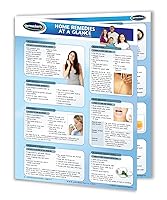 Vista 1 de Remedios caseros de un vistazo - Guía de referencia rápida por Permacharts