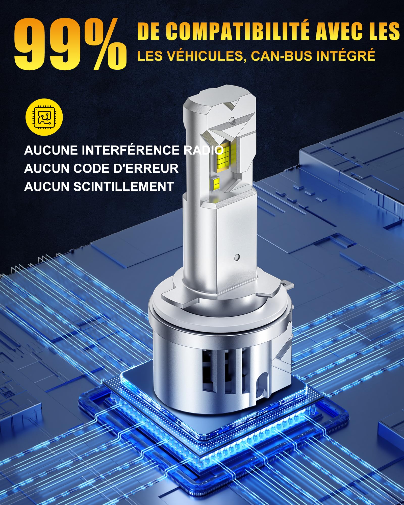 Ampoules LED H15 pour Phare, 20000lm 80W (kit), 6000K Blanc Froid, Jusqu’à +600% Plus Lumineuses, DRL/Feux de Jour & Feux de Route, Taille Mini 1:1 (Remplacement halogène), Lot de 2.