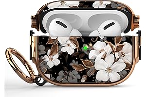 Maxjoy Airpods Pro 2nd Generation Case Designer