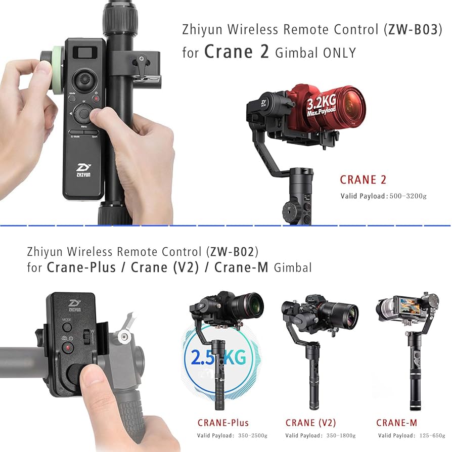 Zhiyun Crane2 別売りのフォロフォーカス、リモコン、ハンドル付 Zhiyun Crane 2 (Open Box) with Follow Focus Motor