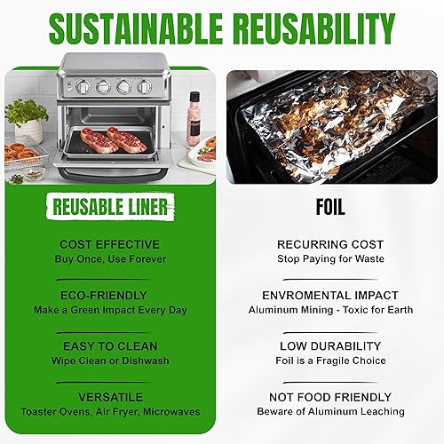 Miniatura 9 de Toaster Oven Liners Reusable for Ninja Air Fryer Bottom Heat Resistant Mat 3 Pack, Compatible with Cuisinart Air Fryer Toaster Oven 12"x12" Airfryer