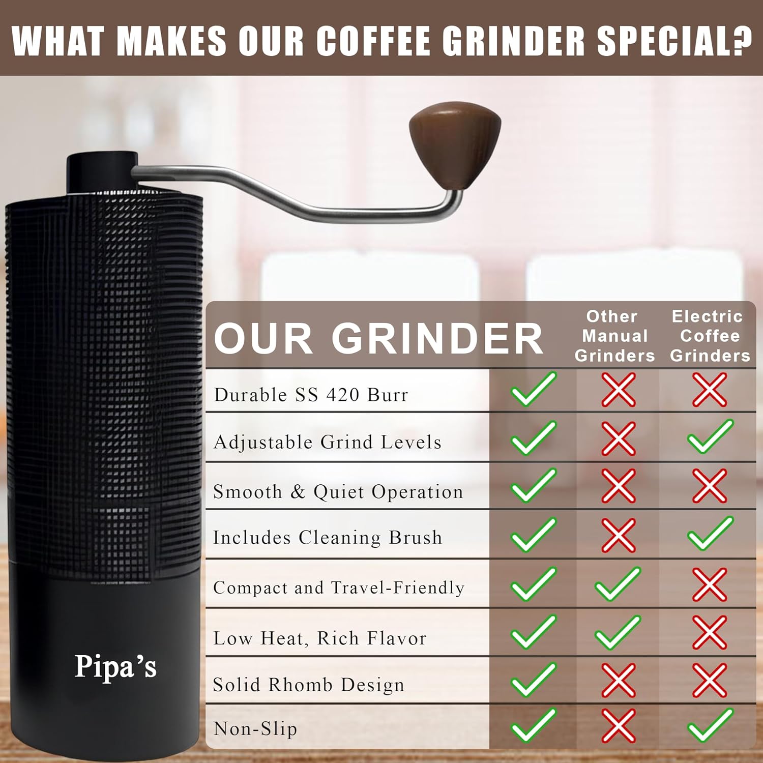 Pipa’s Manual Coffee Bean Grinder with Brush (35g) | Stainless Steel Burr Mill, Adjustable Coffee Grinder for Espresso, Pour Over, French Press & Cold Brew | Coffee Hand Grinder for Home & Outdoor