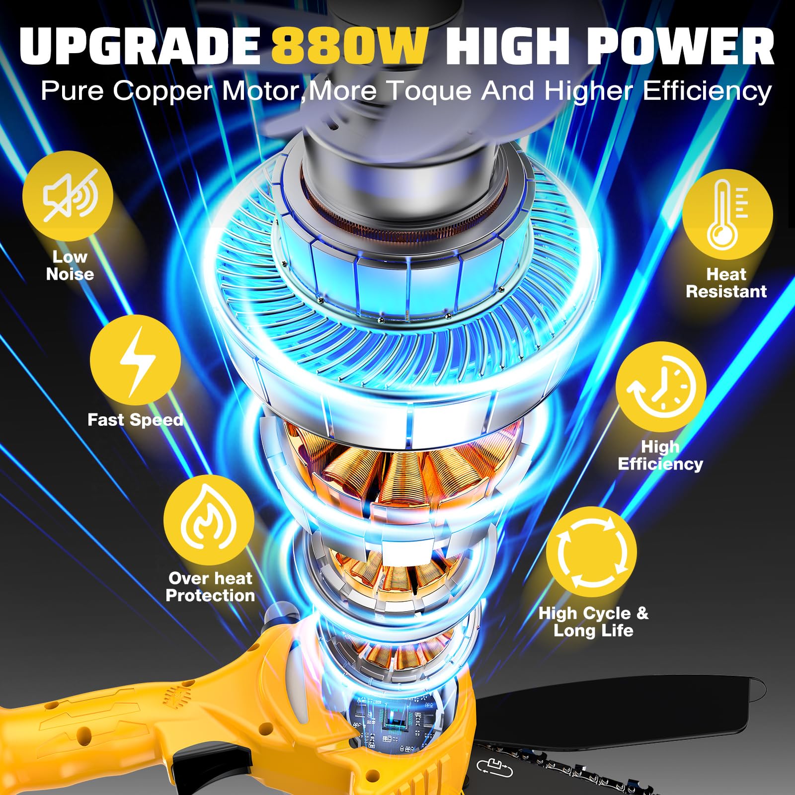 Mini Motosega a Batteria Per Potatura Con 8000mah Batterie e Caricatore Rapido, 880W 6 Pollici Sega Con Pompetta Olio e Blocco di Sicurezza per il Taglio Del Legno e Giardini