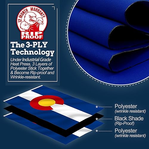 Vista 19 de Bandera con los estados de EE.UU., Colorado Poliéster 68D - Colorado