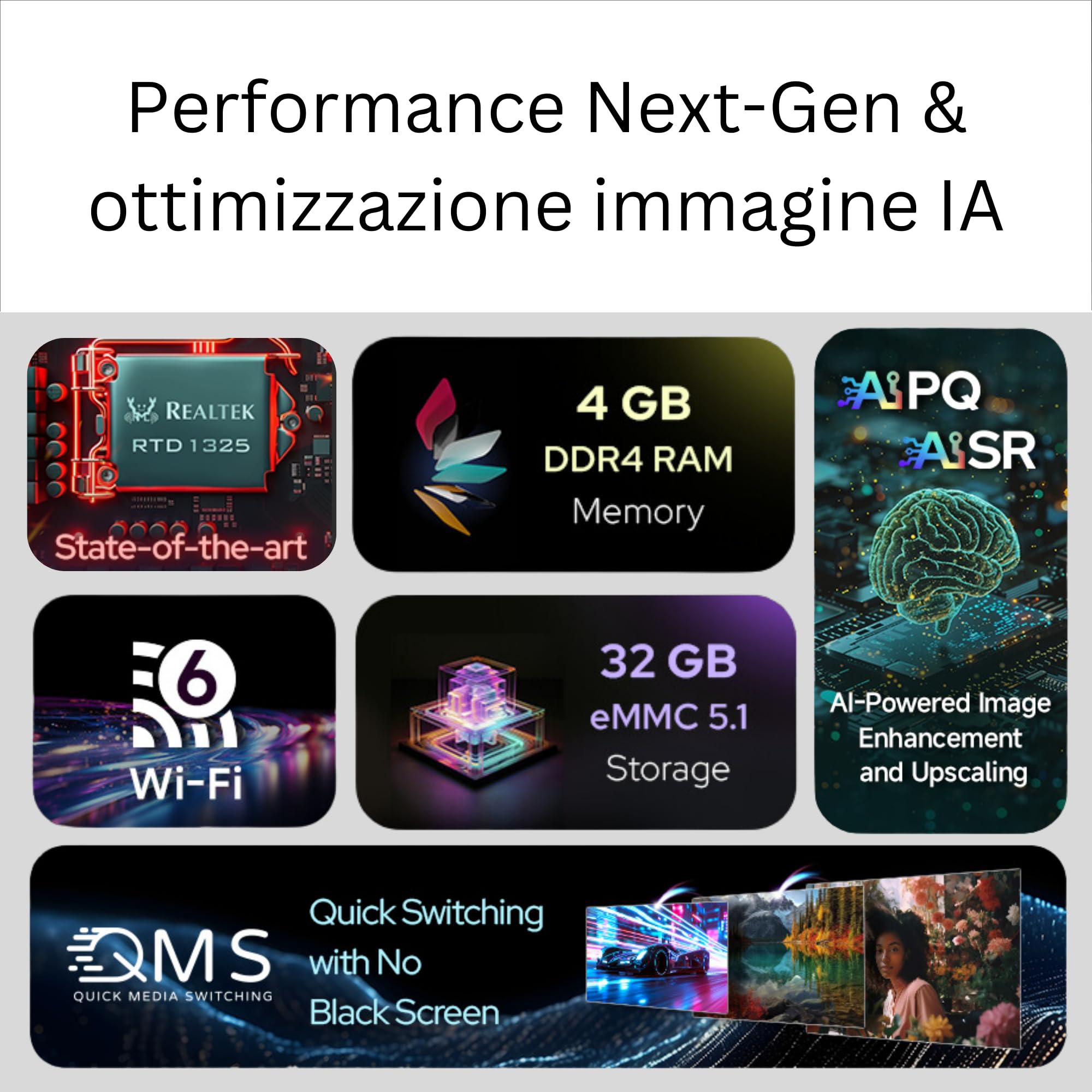 GX1 Box TV 4K - Google TV 14 [4GB RAM, 32GB ROM] Lettore Multimediale Smart TV, Supporta Netflix & Prime in 4K, AI-Upscaling, HDR10+, WiFi 6, LAN