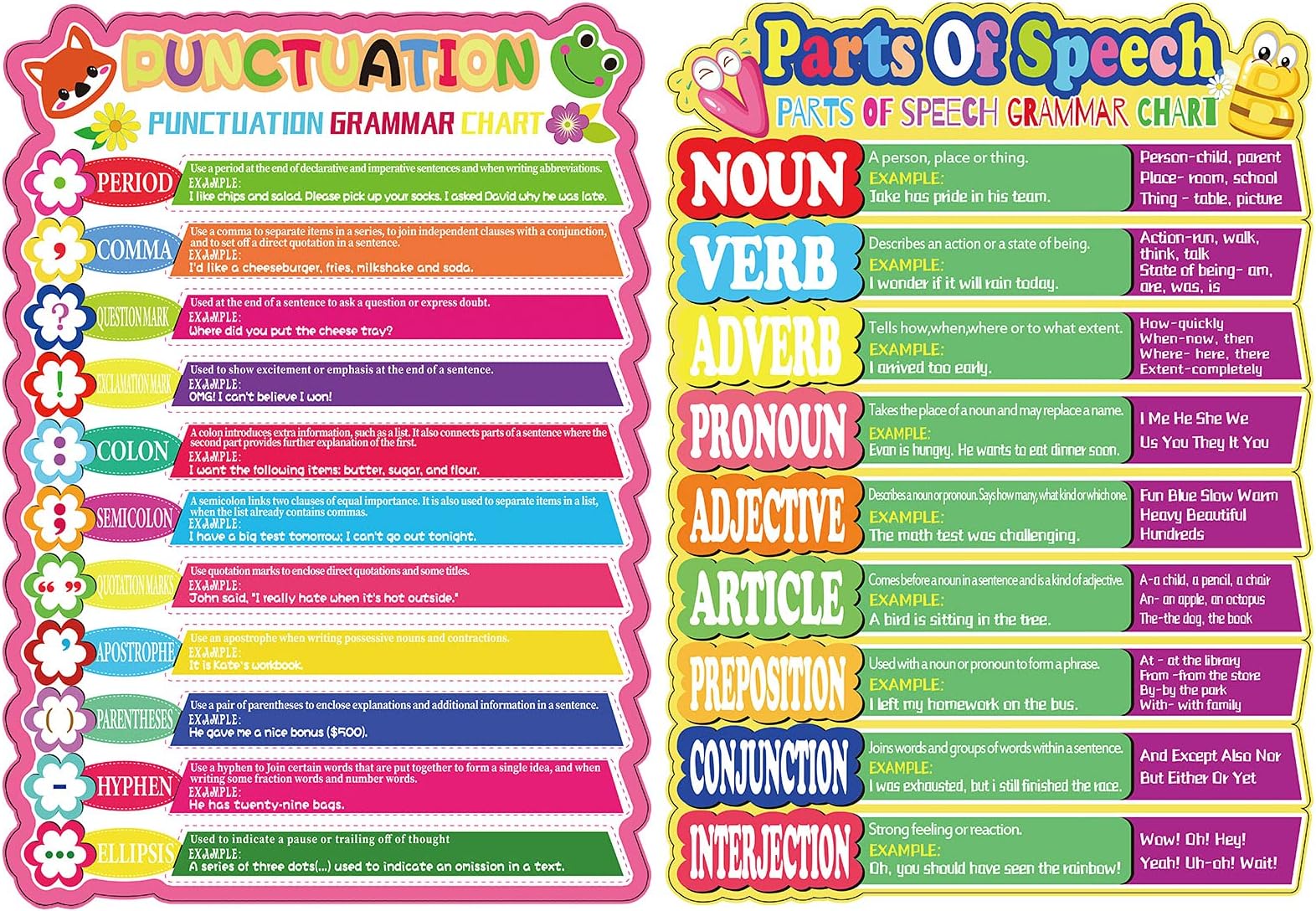 2 Pieces Punctuation Poster Speech Poster for Classroom Educational Grammar Punctuation Cutouts Board Set Punctuation and Parts of Speech Learning Poster Classroom Posters with Glue Point Dots
