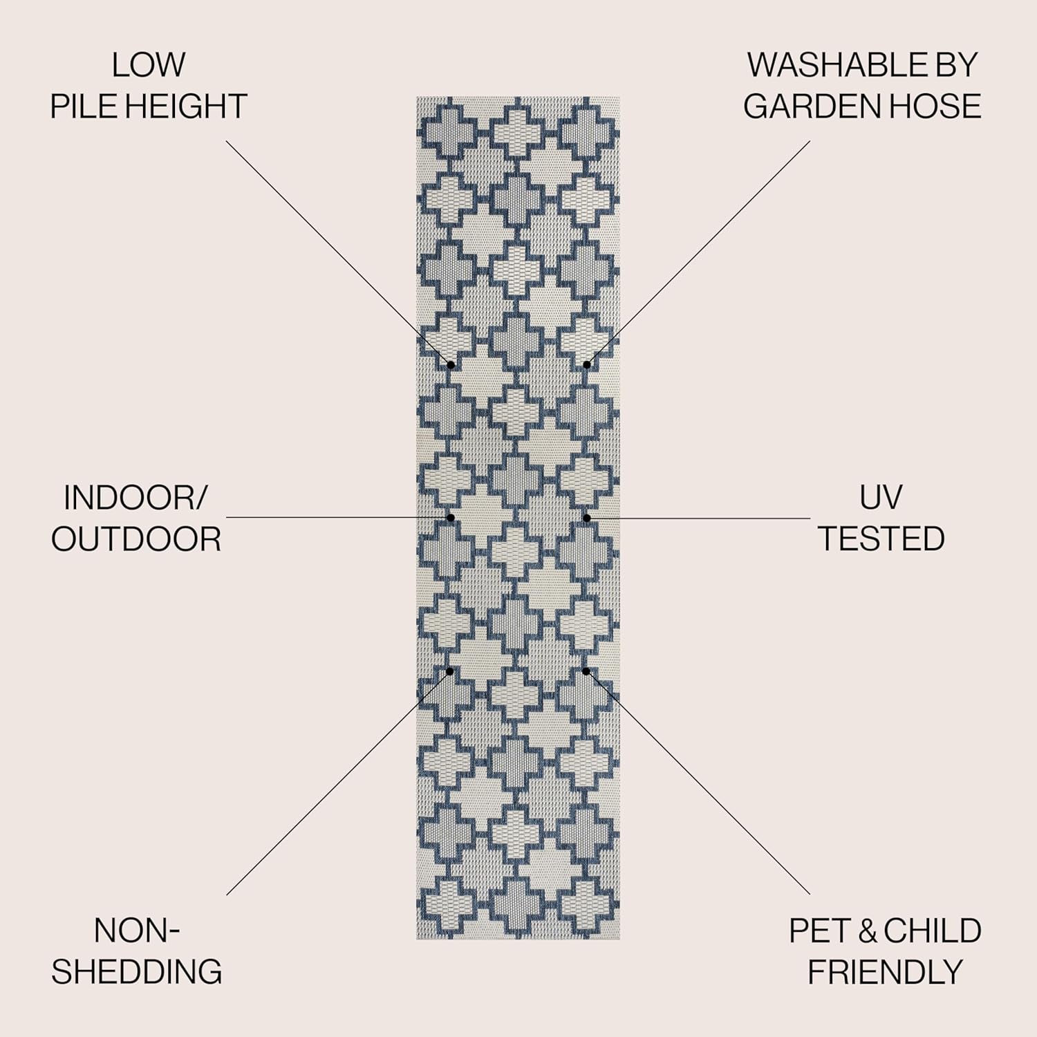JONATHAN Y Geometric Tile Pattern Indoor Outdoor Runner Rug 2X8 Navy/Cream, Cyrus Modern for Backyard, Patio, Porch, Easy-Cleaning, High Traffic, Pet-Friendly, Non-Shedding (TSN200B-28)