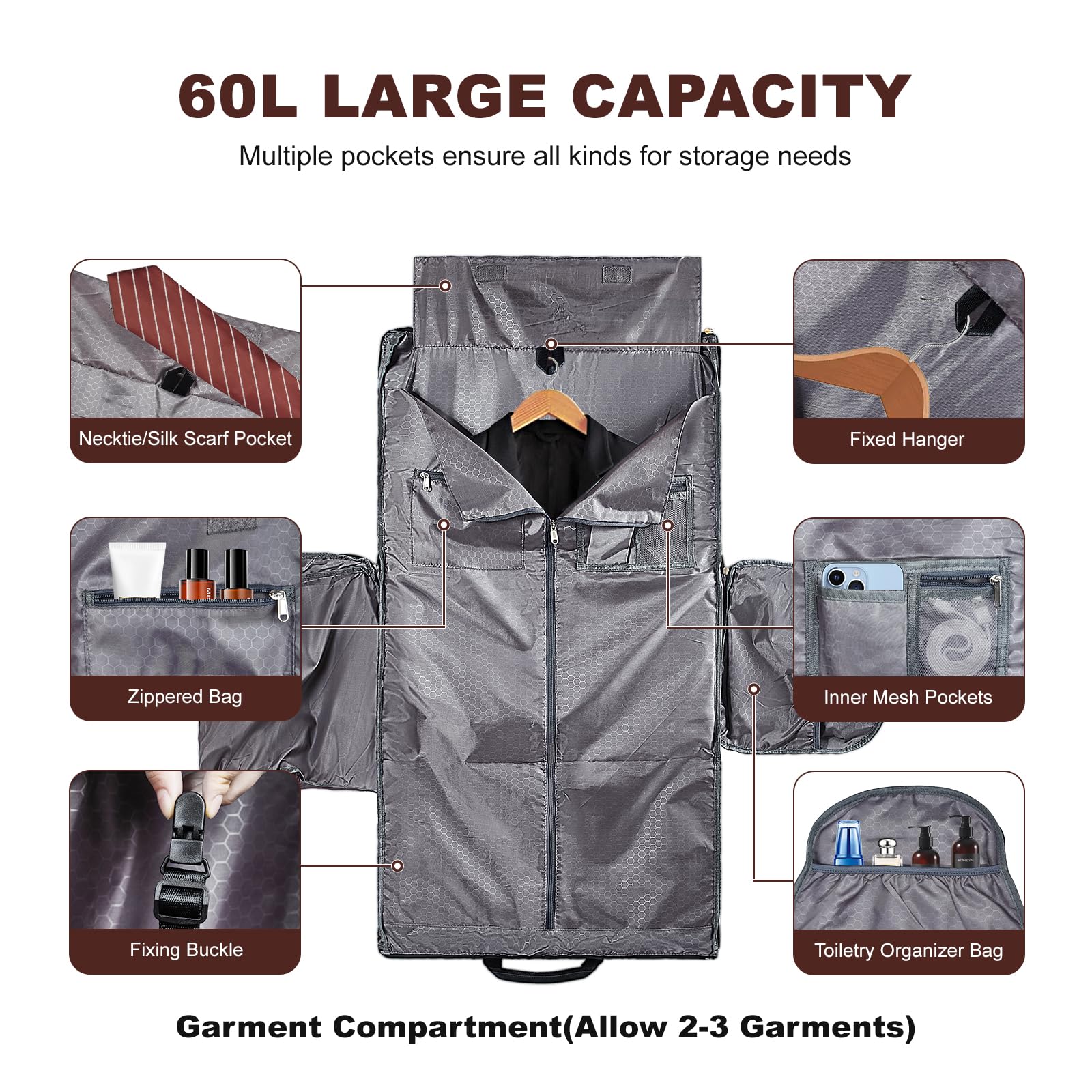 SINZUX 60L Housses de Costume de Voyage Housses de Vêtements avec bandoulière, 3 en 1 Convertible Housse Costume Homme, imperméable Sac de Sport Poches de Rangeme Sac de Protection pour Costumes