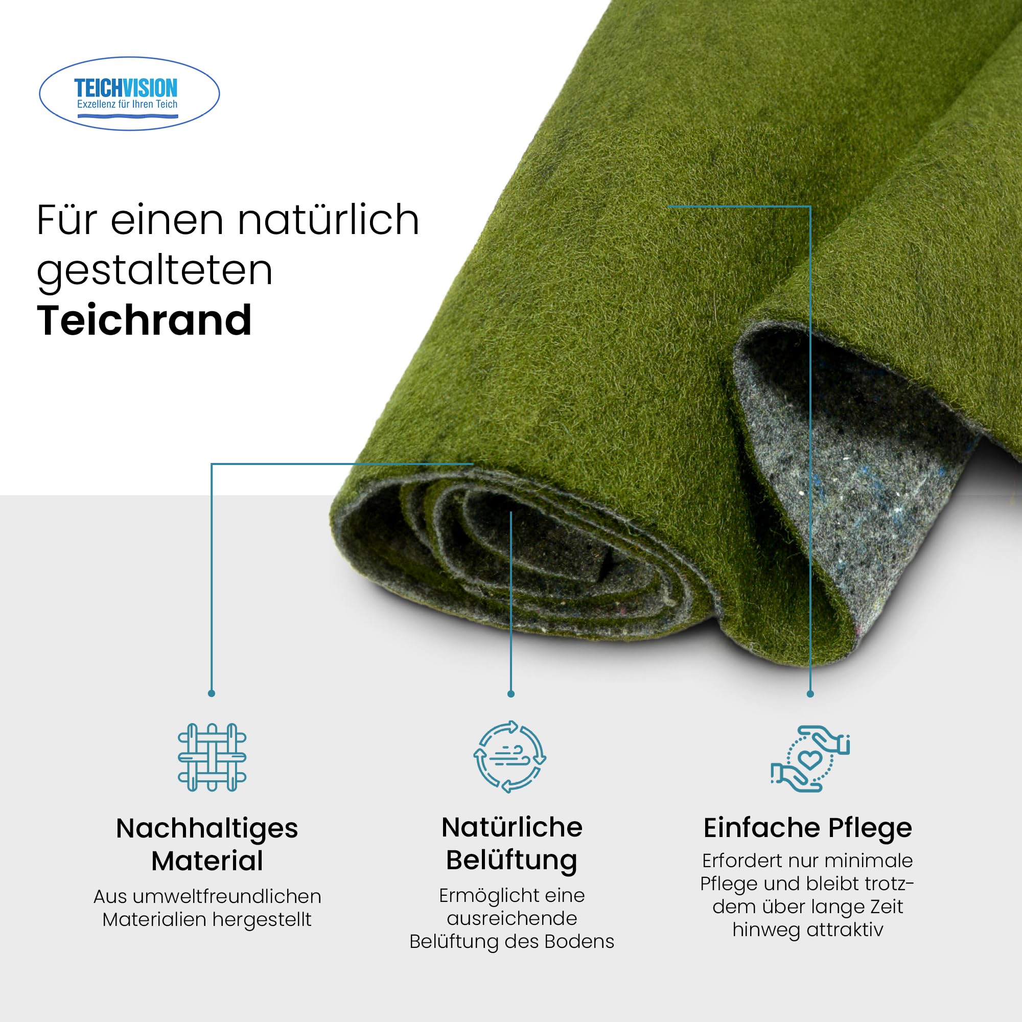 TeichVision Ufermatte grün 8 mm Böschungsmatte Teich 1,20 m x 14 m