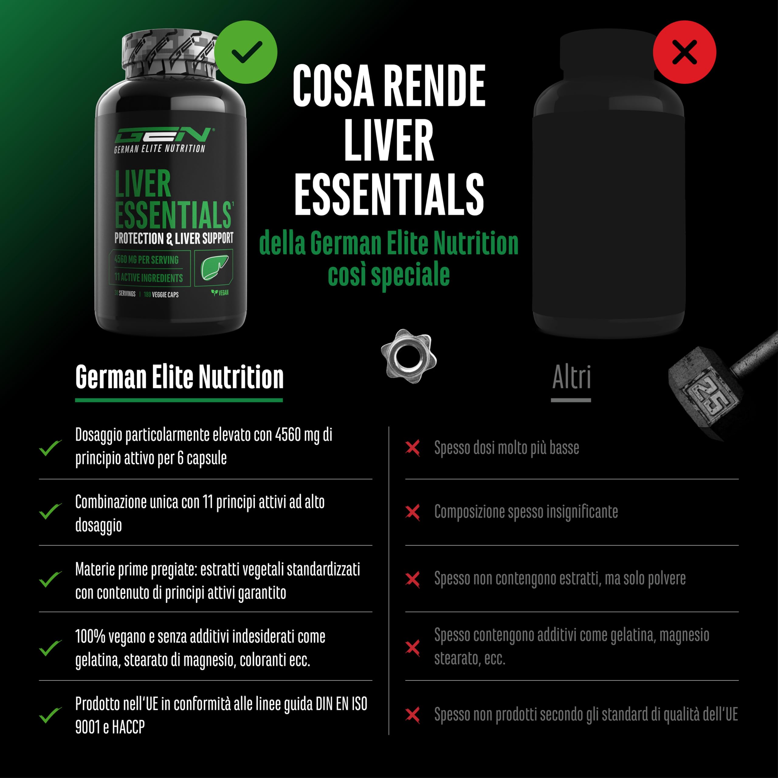 Liver Essentials - 180 capsule - Complesso ad alto dosaggio con cardo mariano, colina, NAC, carciofo, tarassaco, schizandra, estratto di zenzero, indolo-3-carbinolo, desmodium, rutina - Vegan