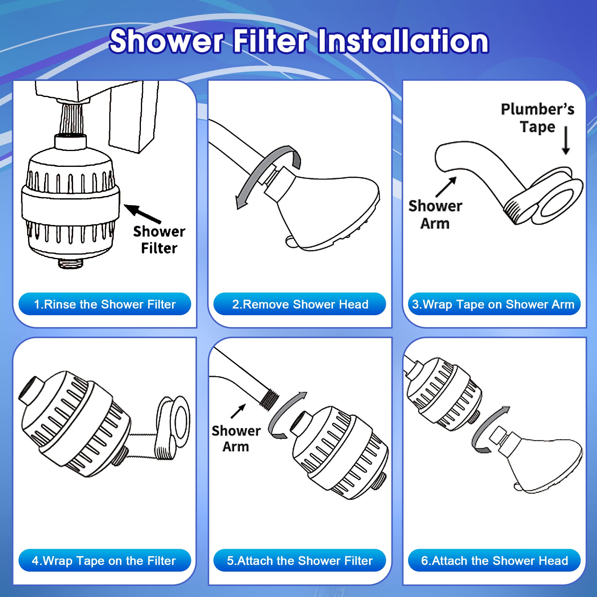 Filtros de cabezal de ducha de 20 etapas para agua dura, 2 filtros suavizantes de agua de ducha con 4 cartuchos de repuesto para eliminar el fluoruro de cloro metales pesados para piel seca, cabello