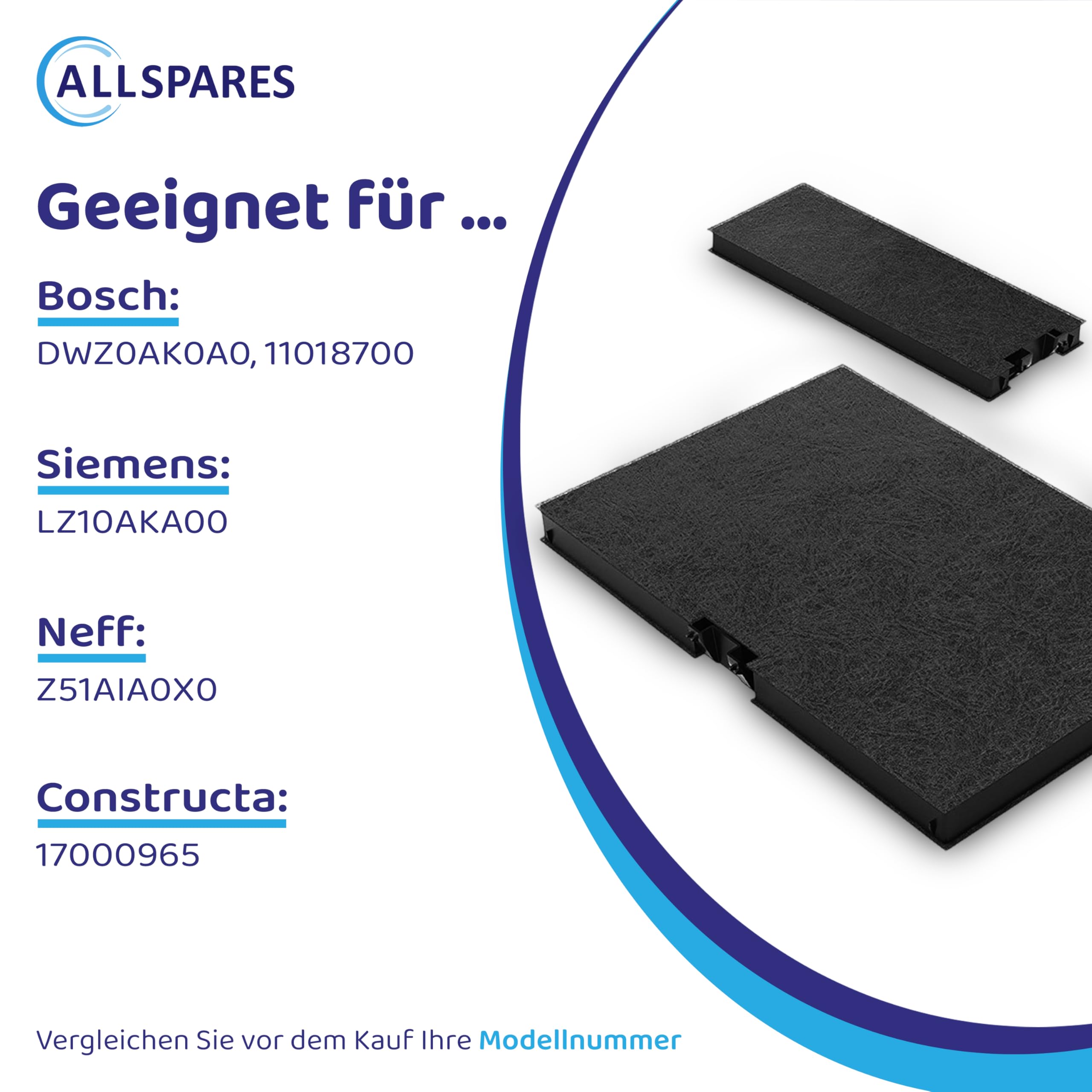 Aktivkohlefilter (2 St.) für Dunstabzugshauben geeignet für Bosch DWZ0AK0A0, 11018700 | Siemens LZ10AKA00 | Neff Z51AIA0X0 | Constructa 17000965 | 364x240mm & 250x90mm