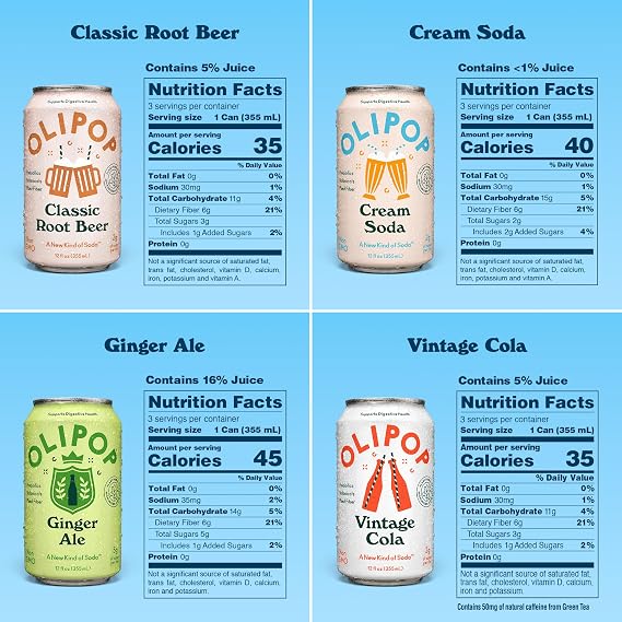 OLIPOP Prebiotic Soda Pop, Classic Soda Variety, Pantry Pack Packed with Prebiotics, Fiber, and Botanicals, Gluten Free, Vegan, GMO Free, 12oz (12-Cans) (Pack of 2)