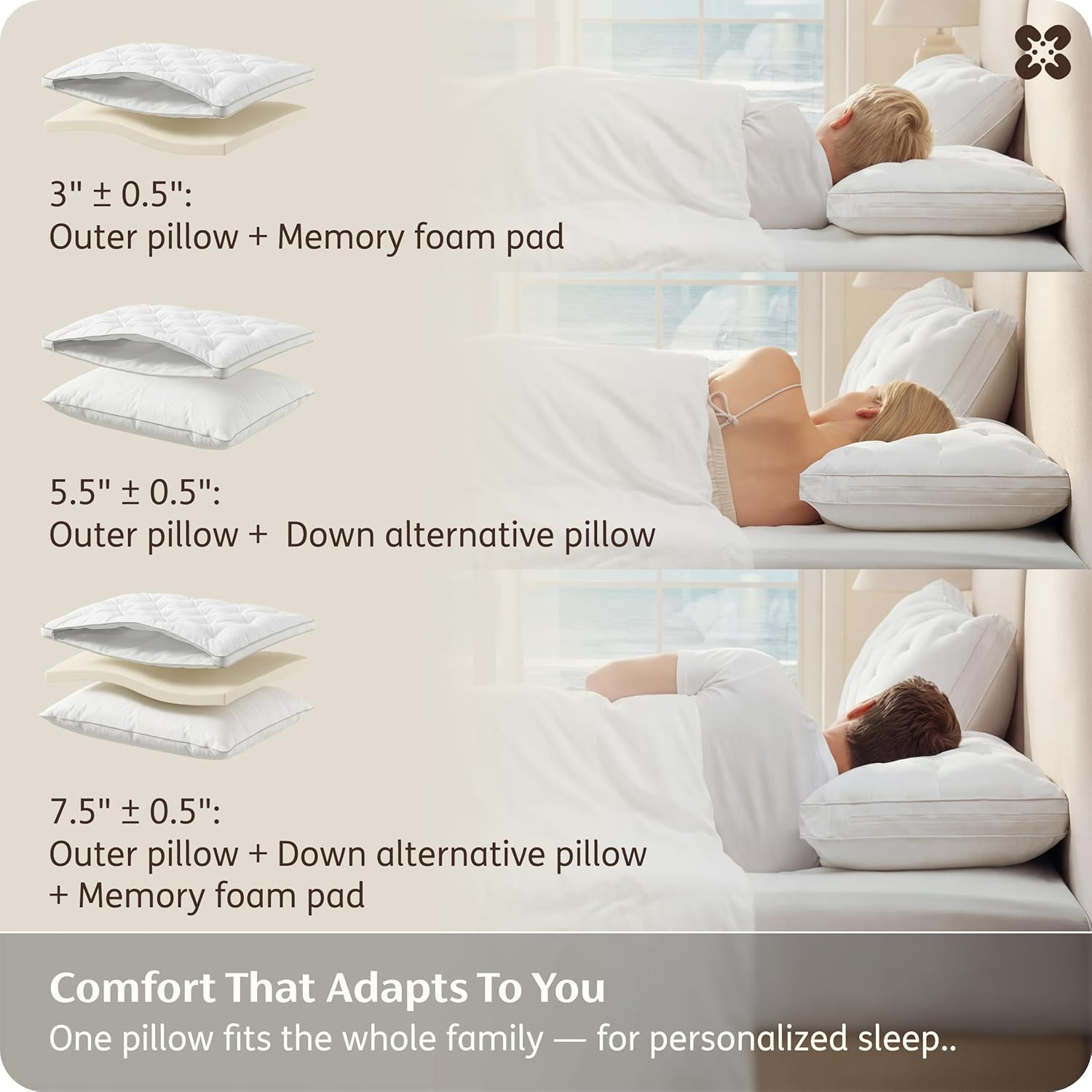 Bedsure Adjustable Pillow King Size for Side Sleepers, Custom Height Firmness King Pillows, PureWoven Memory Foam & Down Alternative Fill,100% Cotton Cover for Back, Stomach Sleepers, 33"x17", 1 Pack