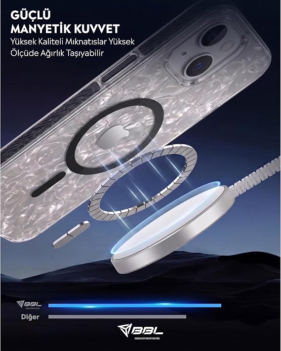 Babilden iPhone 15 Pro Max MSafe Uyumlu Şeffaf Mermer Desenli Kılıf Darbeye Dayanıklı Silikon
