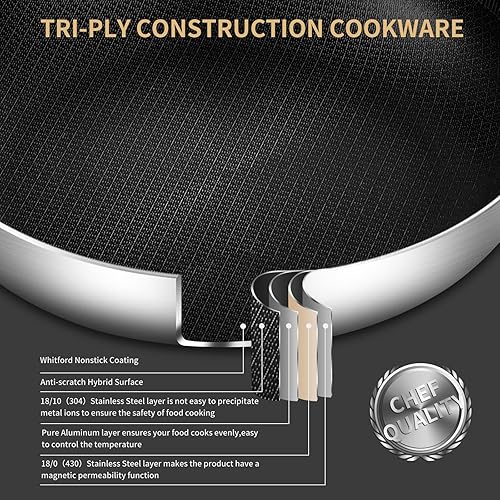 Miniatura 2 de Sartén de 7 cuartos de galón con tapas, sartén antiadherente de 12 pulgadas de profundidad, sartén grande de tres capas con tapa con mango que se