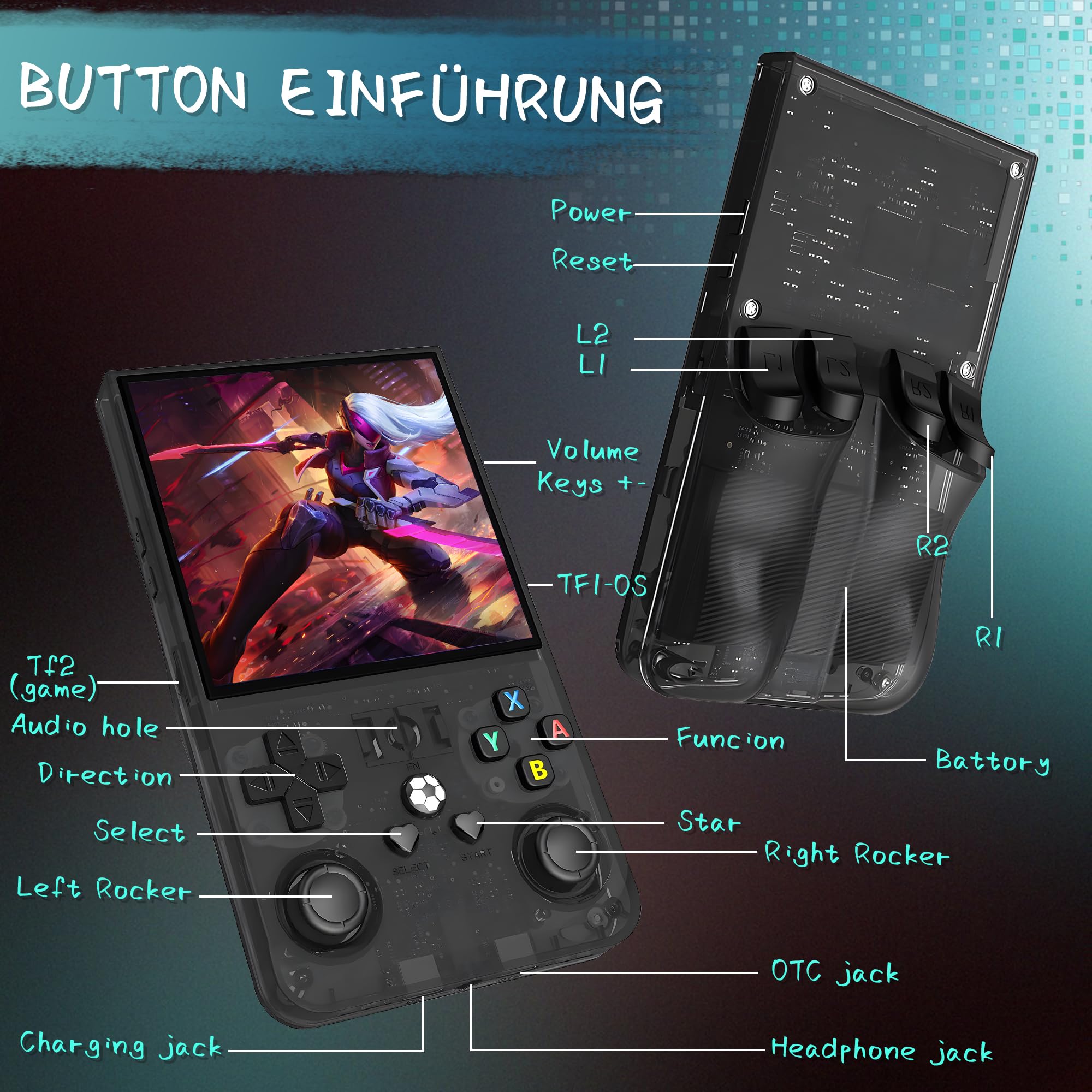 R36MAX Retro Handheld Spielkonsole, 256 G über 40.000 Spiele, 4-Zoll-IPS Retro Konsole, Linux-System, 4000-mAh-Akku, Unterstützt Mehrere Emulatoren,Tragbare Mini-Arcade(Schwarz)