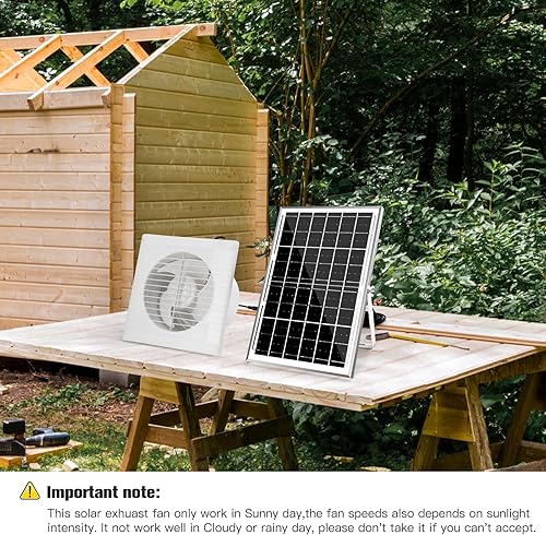 Miniatura 6 de Solar Powered Exhaust Fan, 15W Solar Panel + 6" Ventilation Vent Fan for Outside Greenhouse, Chicken Coop, Shed, Pet House