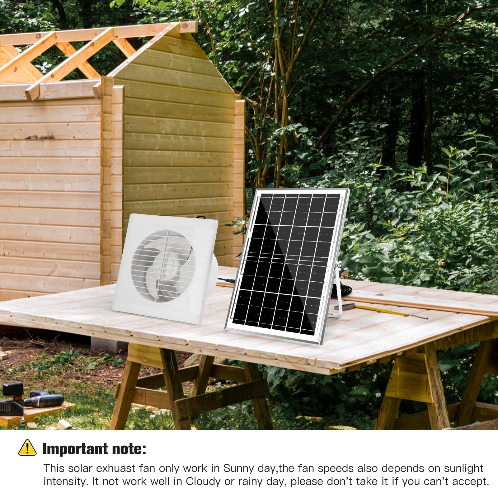 blessny Ventilador de escape alimentado por energía solar, panel solar de 15 W + ventilador de ventilación de 6 pulgadas para invernadero exterior, gallinero, cobertizo, casa de mascotas
