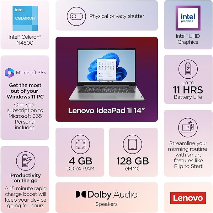 Lenovo IdeaPad 1 2026 Laptop Intel Celeron 8GB RAM 128GB eMMC 256GB SSD 14" Win 11 Home miniatura 2