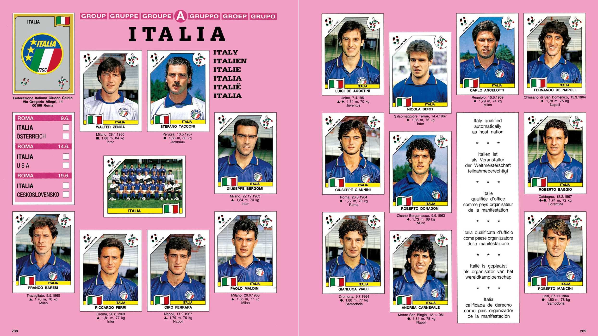 World Cup Panini Football Collections 1970-2026