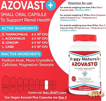 Azovast Plus Kidney Probiotic Supplement for Dogs Cats -24 Billion CFU- NO Refrigeration Required, Help Support Kidney Function, CKD, Manage Renal Toxins, Renal Kidney Support for Pet(U.S.A)(120 Caps)