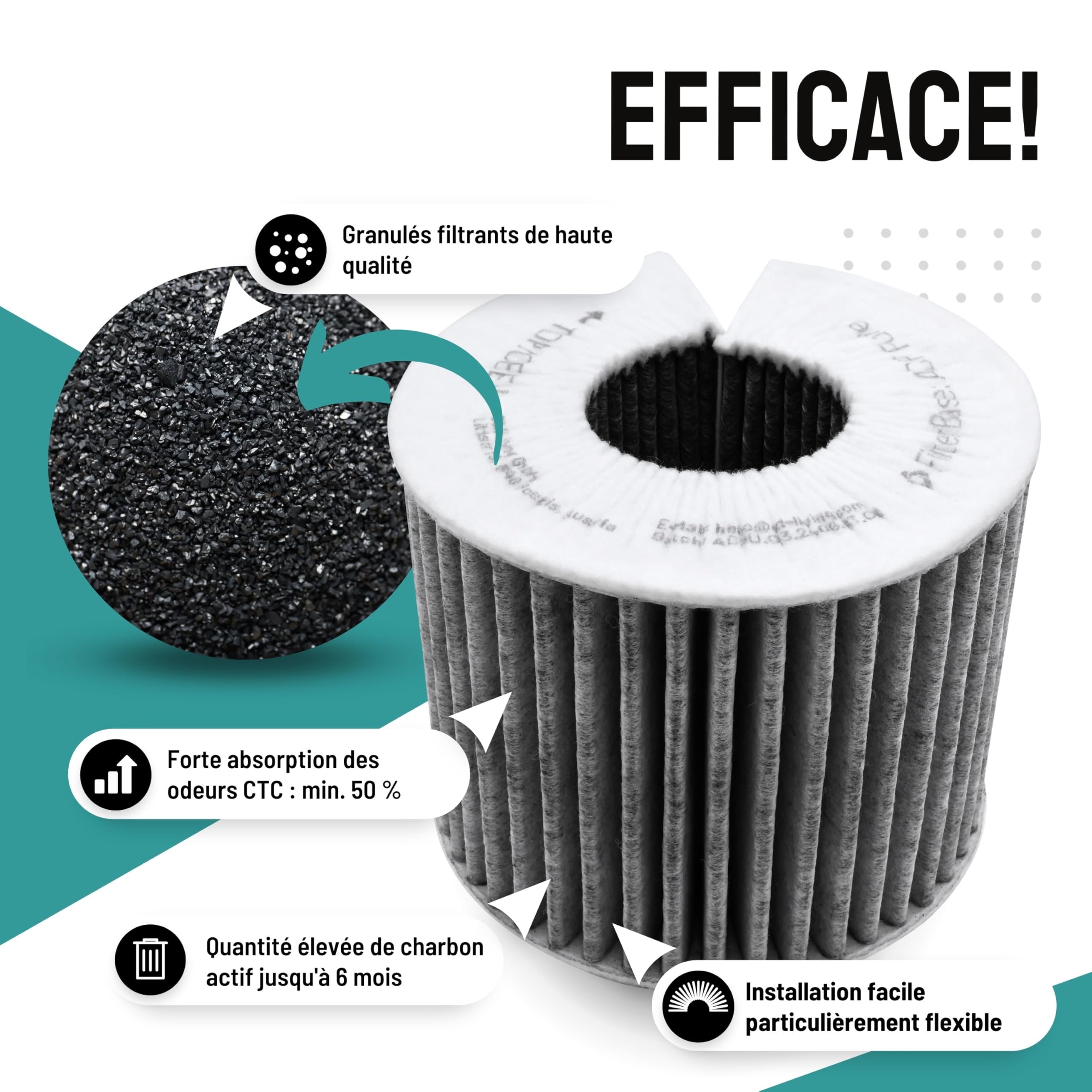 FilterBase® Filtre à charbon actif compatible avec le filtre Bora Pure PUAKF | Filtre à charbon de haute qualité pour votre plaque de cuisson PURU ou PUXU avec circulation d'air